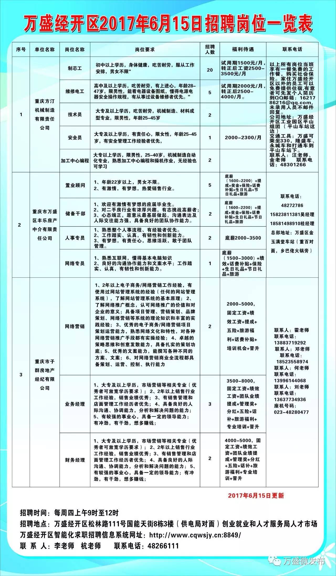 蠡县数据与政务服务局招聘启事详解