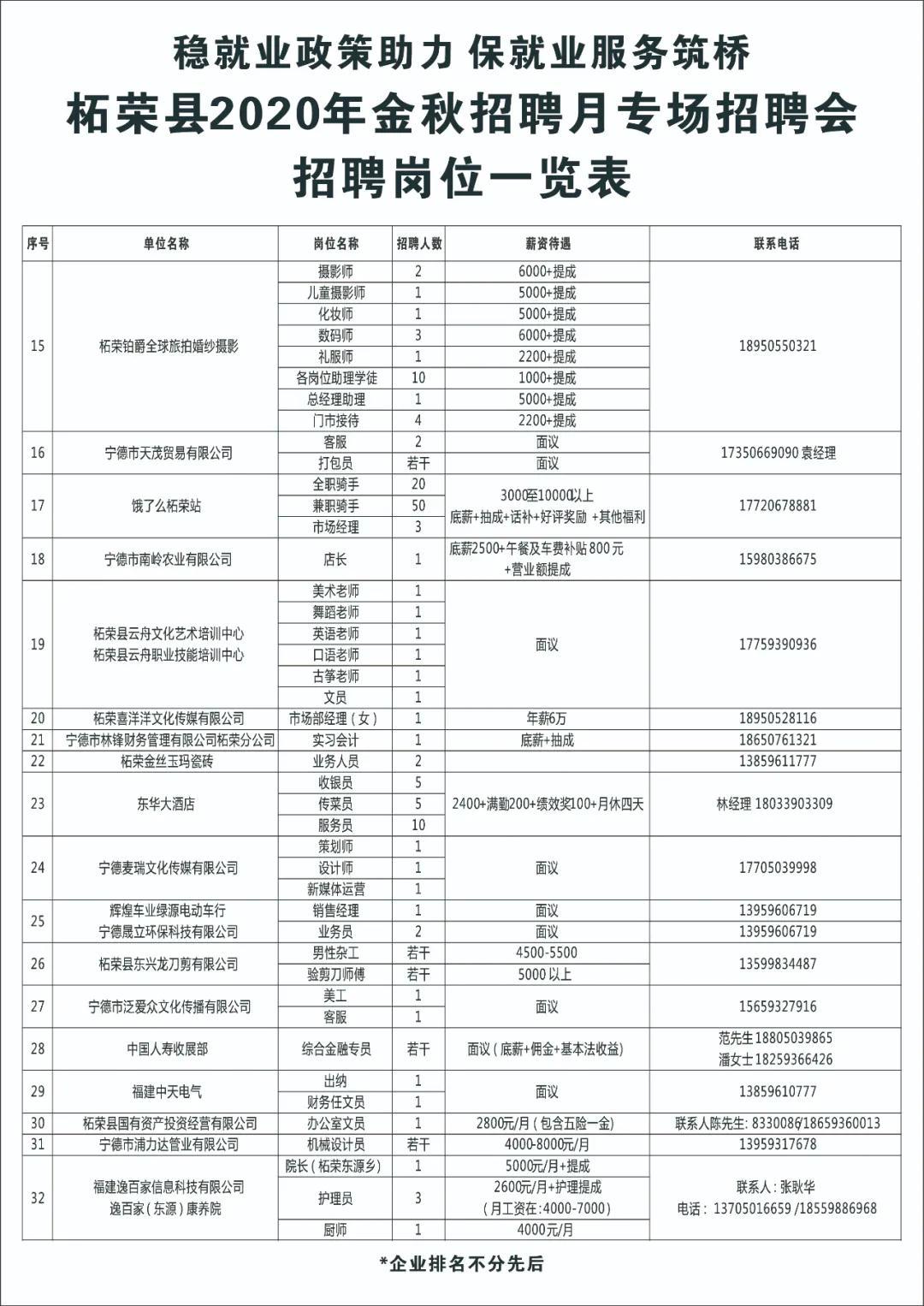 柘荣县医疗保障局启动全方位医疗保障体系建设项目