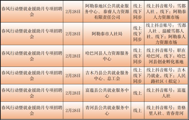 拜泉县财政局最新招聘信息全面解析