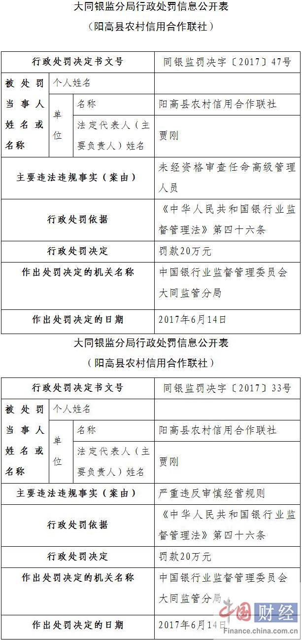 白草坡村村委会人事新任命，激发活力，共塑未来