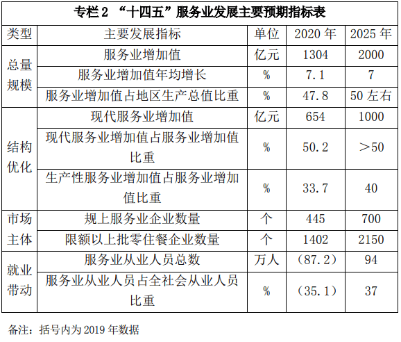 汕头市审计局发展规划，构建现代化审计体系的战略蓝图