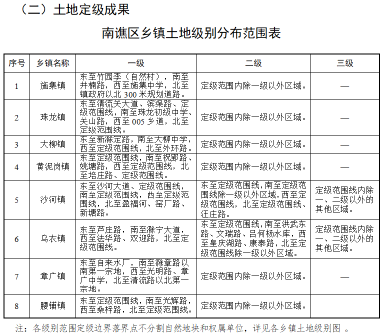 刘宋镇最新交通动态报道