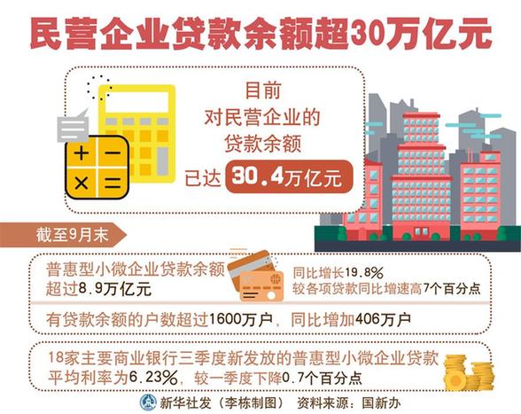 小城子镇政府最新招聘信息概览