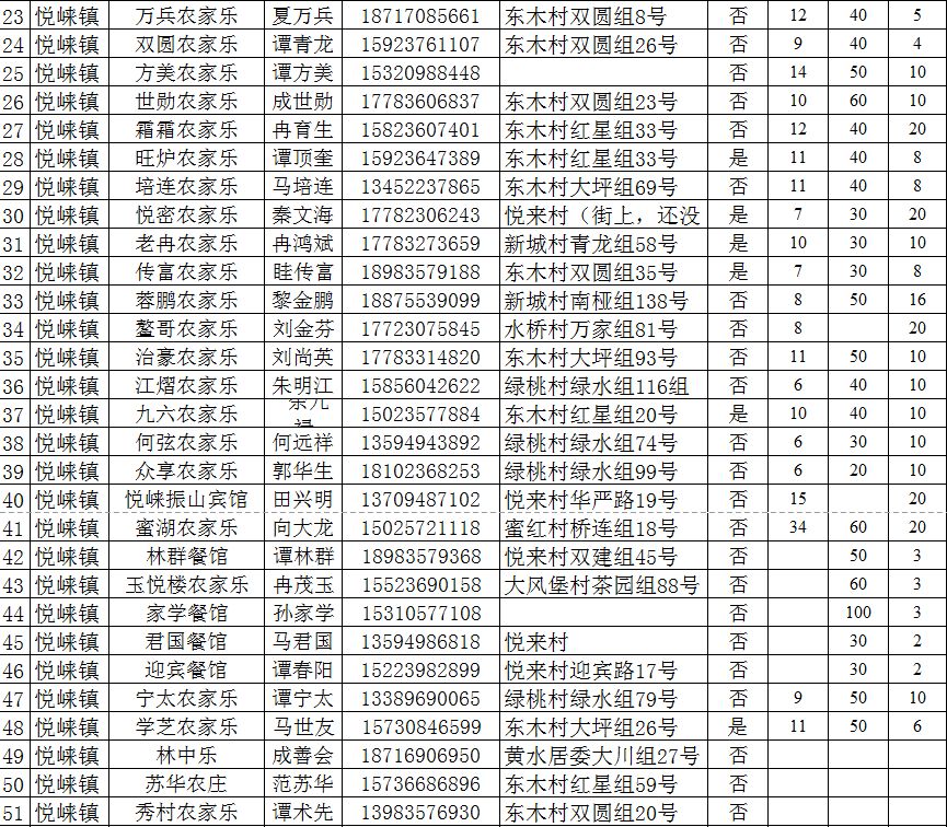 悦崃镇招聘信息与职业发展机遇深度探讨