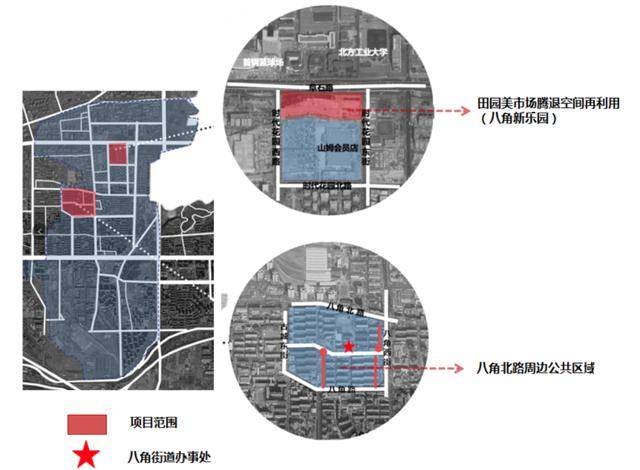 八角社区全新发展规划揭秘