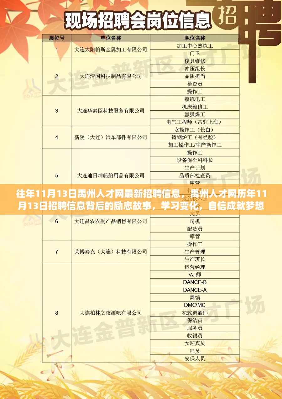 伊春市南宁日报社最新招聘全解析