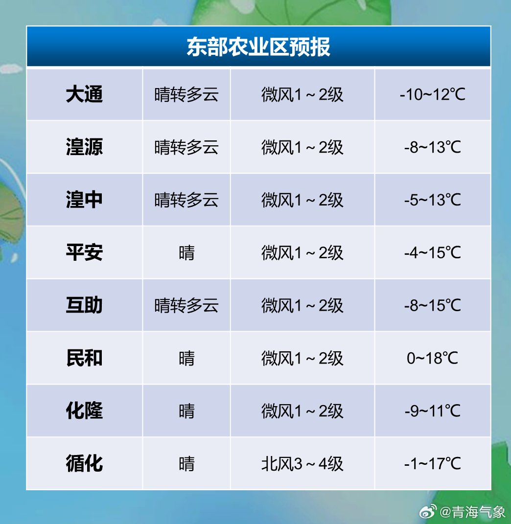 2025年1月3日 第11页