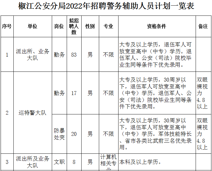 2025年1月5日 第12页