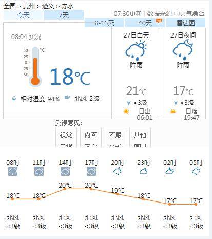 三元乡最新天气预报