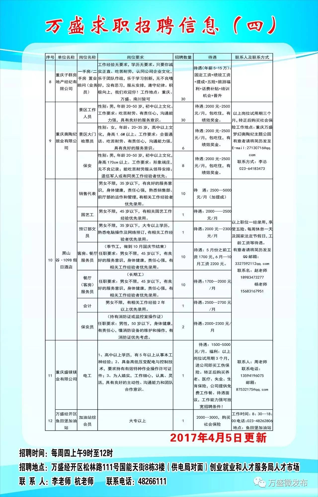 永德县统计局最新招聘信息