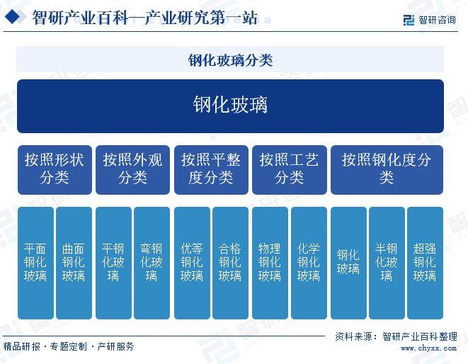 曹县科学技术和工业信息化局最新发展规划