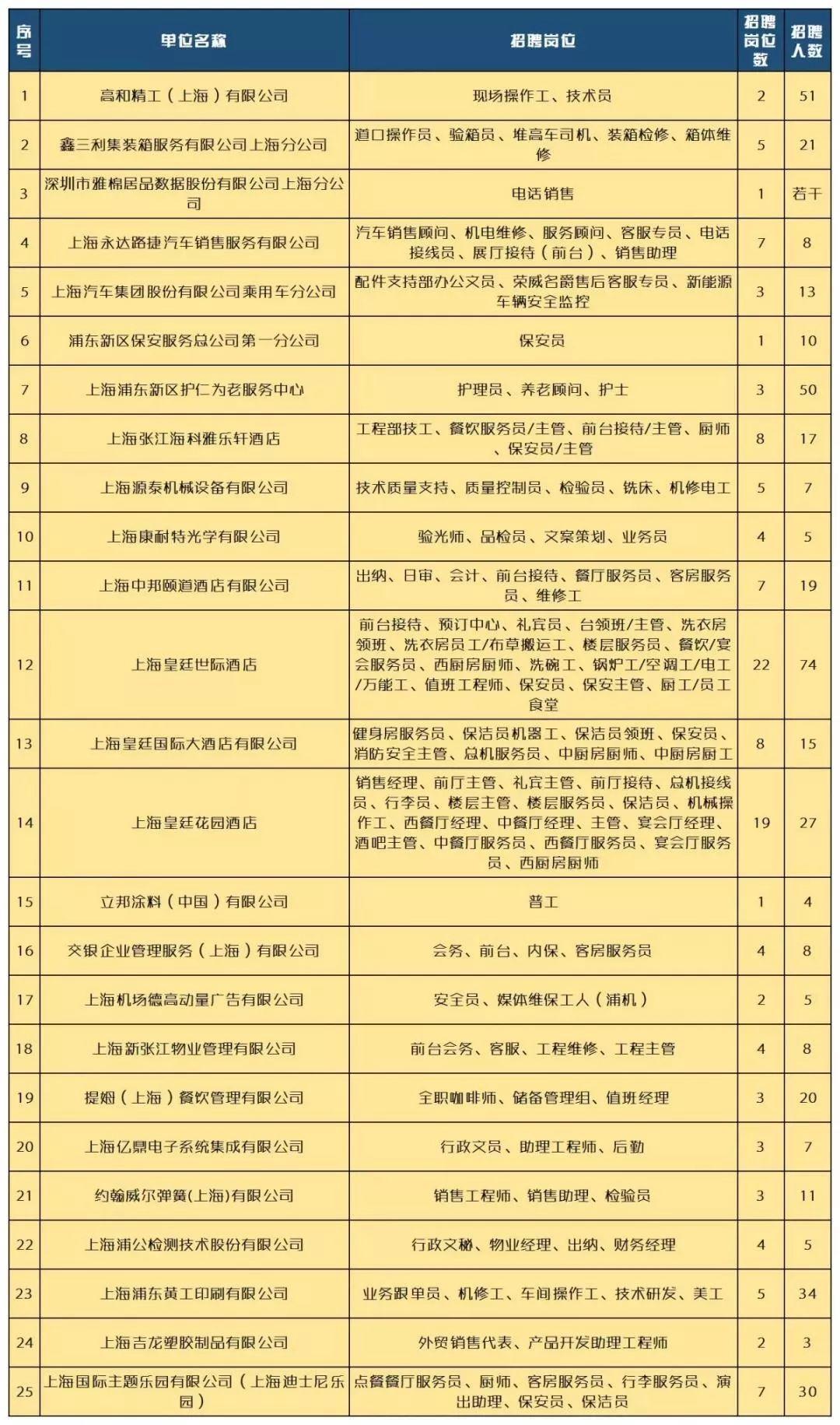 新镇最新招聘信息全面解析