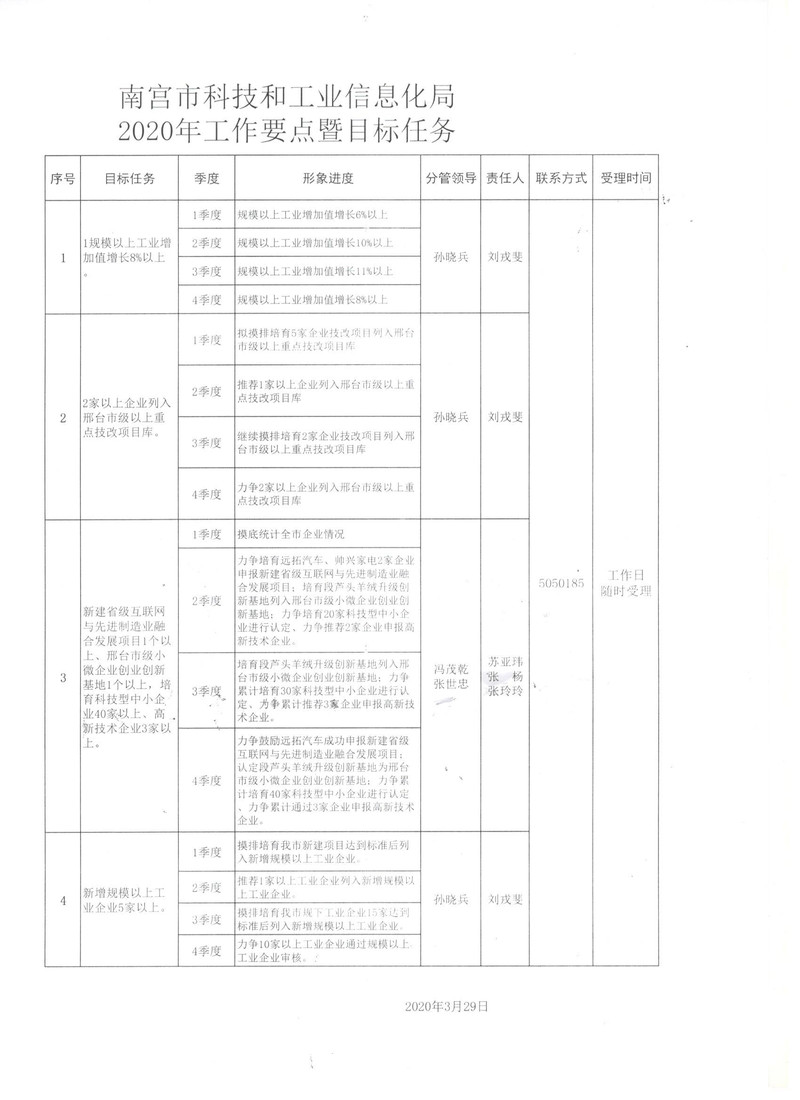 沅江市科学技术和工业信息化局发展规划，迈向科技工业新时代