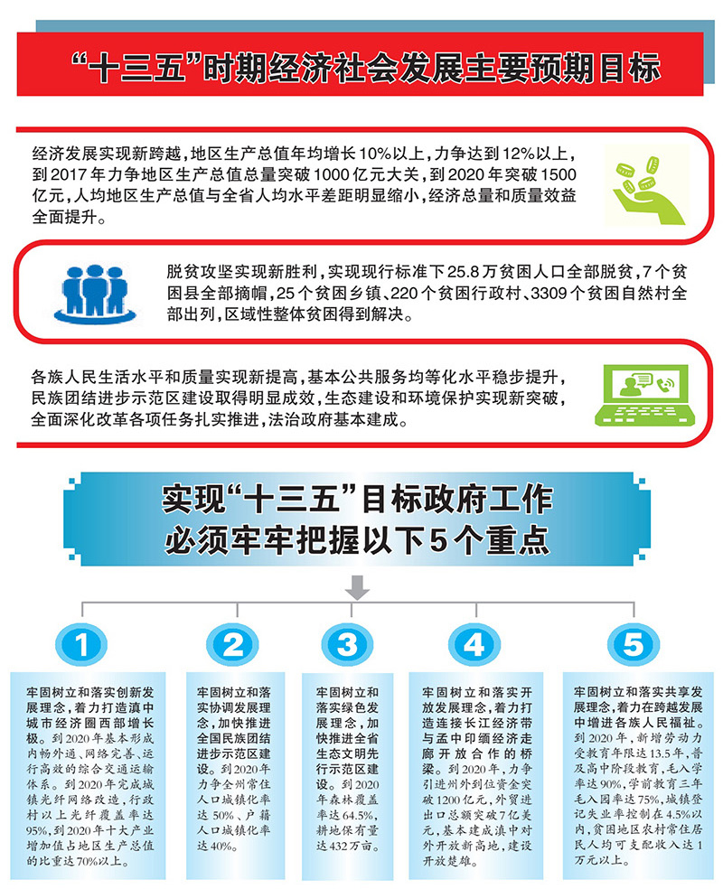 楚雄彝族自治州统计局最新招聘启事概述