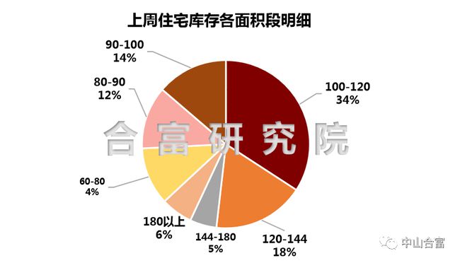 库宗乡交通建设取得显著进展，最新交通新闻更新