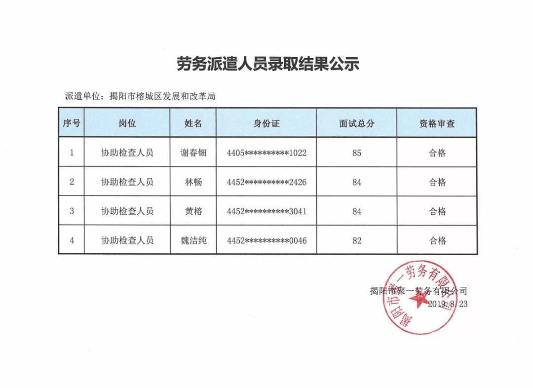 锦屏县发展和改革局最新招聘信息全面解析