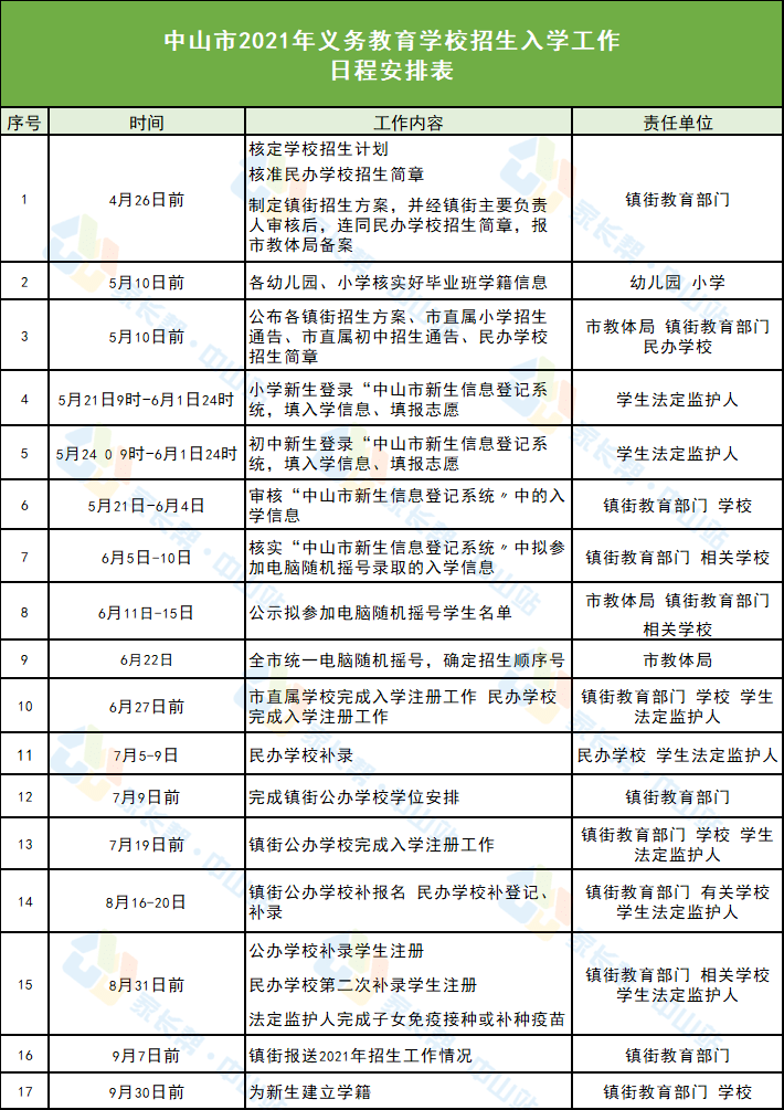 黄南藏族自治州交通局最新招聘概览