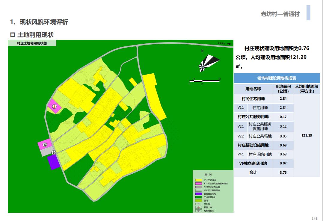 南华村委会发展规划，打造繁荣和谐乡村新未来