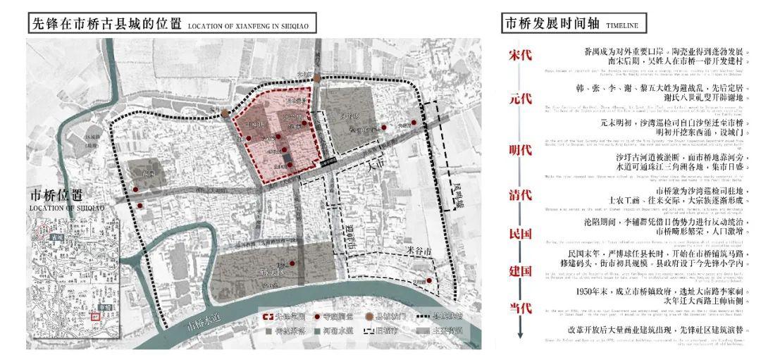 先锋镇未来城市新面貌塑造，最新发展规划揭秘